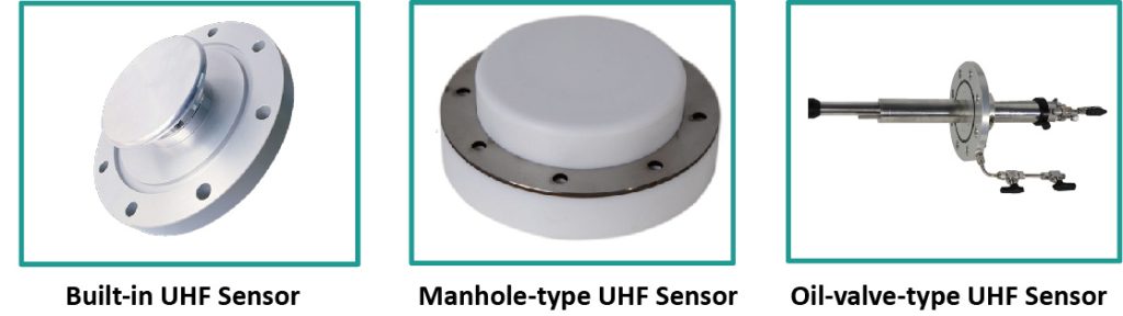 PD IED Online Monitoring System- Main Product