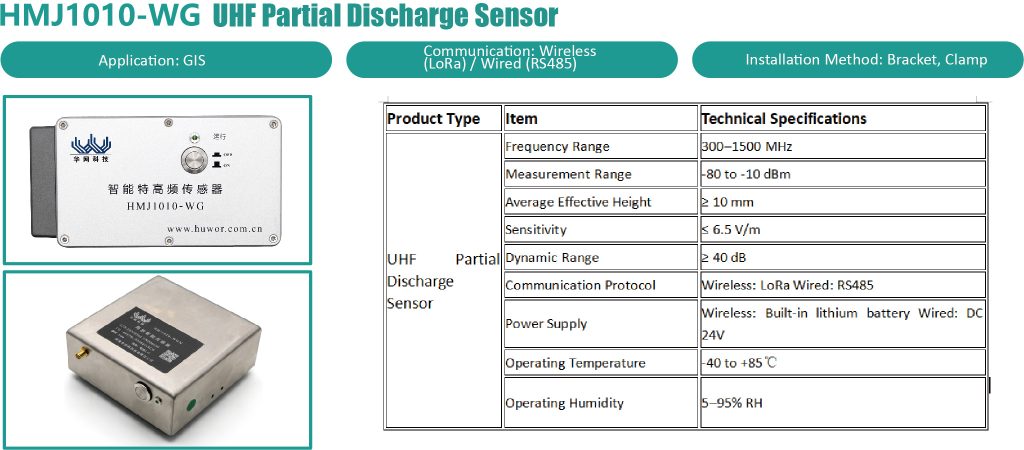 UHF Partial Discharge Sensor Parameter