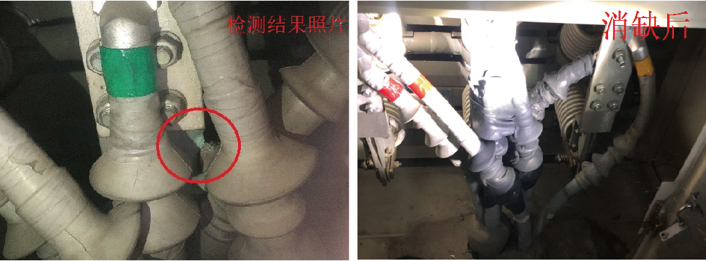 High-Voltage Switchgear Partial Discharge Detection