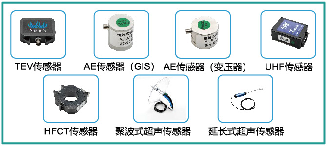 The portable PD detector integrates TEV, AE, and UHF sensors for comprehensive detection.