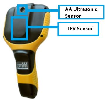 Location of Built-in Sensors