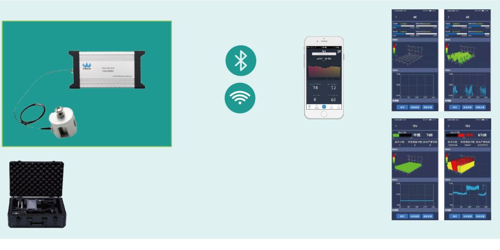 Intelligent PD analysis software showing PRPS and PRPD patterns on a smartphone.