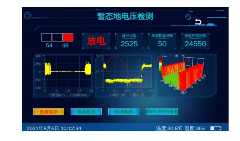 TEV PRPD spectrum analysis interface for switchgear inspection