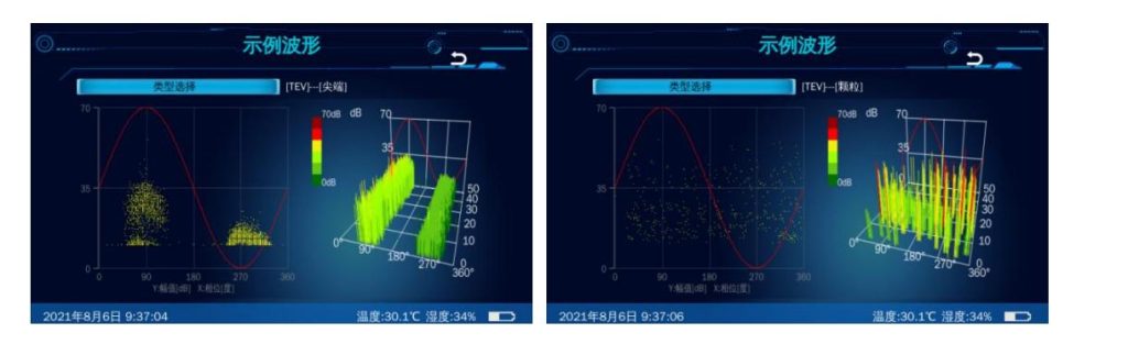 Typical partial discharge pattern recognition interface
