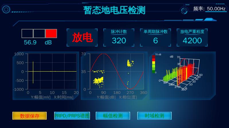 TEV partial discharge measurement interface showing a 56.9 dB discharge level